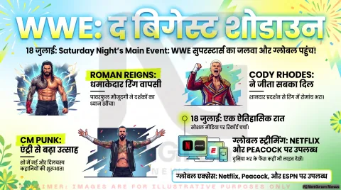 Saturday Night’s Main Event में Roman Reigns और Cody Rhodes का दमदार प्रदर्शन, WWE शो ने जीता फैंस का दिल