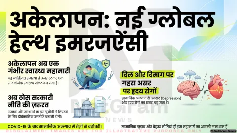 अकेलेपन को सार्वजनिक स्वास्थ्य चुनौती मानने की बढ़ी मांग, नीति स्तर पर चर्चा तेज