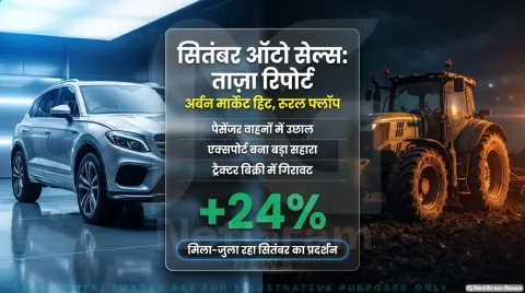 मारुति सुजुकी ने बेचीं 2.36 लाख गाड़ियां; टाटा, टीवीएस और हुंडई की सालाना बढ़त जारी : September 2026 Auto Sales Alert
