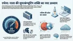 NASA ने लॉन्च किया अपना अब तक का सबसे शक्तिशाली और सबसे कुशल सुपरकंप्यूटर