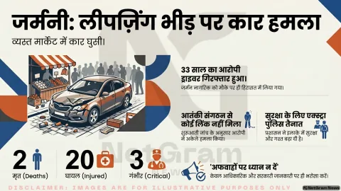 जर्मनी के लीपज़िग में कार से हमला, 2 की मौत और 20 घायल — सुरक्षा को लेकर बढ़ी चिंता