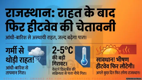 धूलभरी आंधी और बारिश से राजस्थान को मिली राहत, लेकिन फिर लौट सकती है भीषण हीटवेव