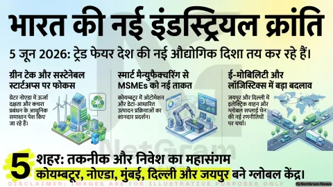 देशभर में उद्योग और ग्रीन टेक्नोलॉजी पर फोकस, कई शहरों में बड़े ट्रेड फेयर बने आकर्षण का केंद्र