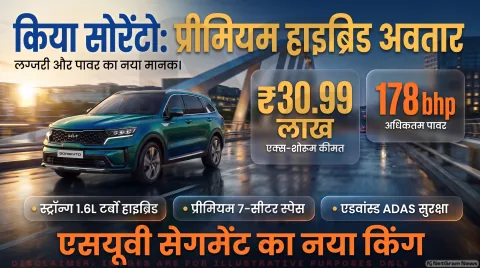 ₹25,000 में बुकिंग शुरू! Kia Sorento Hybrid लेने से पहले जान लें इंजन, माइलेज और सभी शहरों के रेट्स