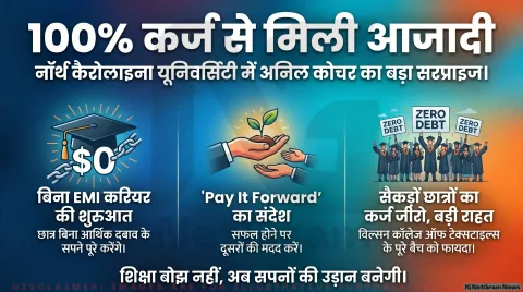 कमेंसमेंट स्पीच बनी छात्रों की जिंदगी का टर्निंग पॉइंट, उद्योगपति अनिल कोचर ने चुकाया पूरे बैच का स्टूडेंट लोन