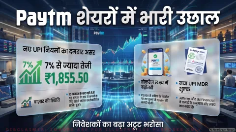 चुनिंदा UPI ट्रांजैक्शन पर MDR लागू होते ही ब्रोकरेज फर्म्स ने बढ़ाए टारगेट; जानिए रेटिंग्स : Paytm Stock Rally Alert