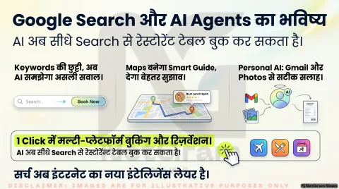 Google और Search, Maps और AI Agents का भविष्य