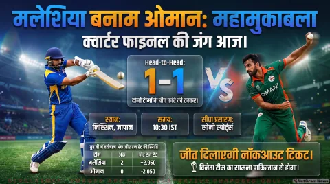 मलेशिया बनाम ओमान ग्रुप बी मुकाबला आज; सुबह 10:30 बजे से SonyLIV पर लाइव: Asian Games Men's Cricket Alert 2026