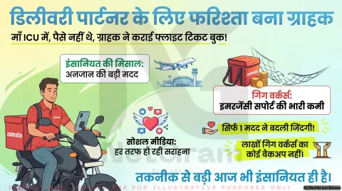 ICU में भर्ती माँ से मिलने के लिए ग्राहक ने Zomato डिलीवरी पार्टनर की कराई फ्लाइट, इंसानियत की मिसाल बनी कहानी