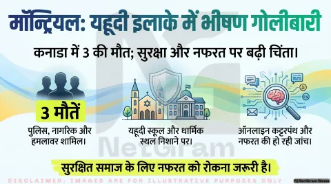 मॉन्ट्रियल गोलीबारी: यहूदी इलाके में हमले के बाद सुरक्षा और नफरत से जुड़े अपराधों पर बढ़ी चिंता