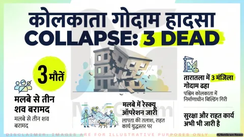 कोलकाता के तारातला में निर्माणाधीन गोदाम ढहा, तीन की मौत; मलबे में फंसे लोगों की तलाश जारी