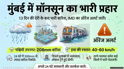 मुंबई में मॉनसून की जोरदार बारिश, कई इलाके जलमग्न; ट्रेन सेवाएं प्रभावित, IMD ने ऑरेंज अलर्ट जारी किया