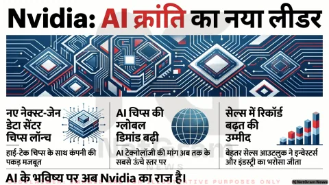 Nvidia का AI पर बड़ा दांव, नए डेटा-सेंटर चिप्स से टेक इंडस्ट्री में बढ़ी हलचल