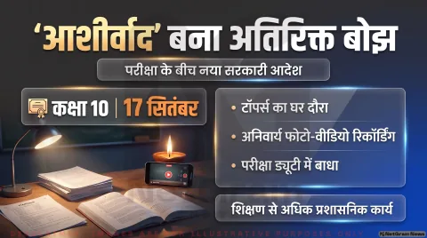 कक्षा 10 के टॉपर्स के घर जाने का आदेश; परीक्षा ड्यूटी के बीच शिक्षकों ने जताई चिंता : Delhi Education Department Circular Alert