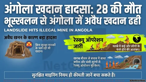 अंगोला की अवैध सोने की खदान में भूस्खलन, 28 लोगों की मौत, कई के फंसे होने की आशंका