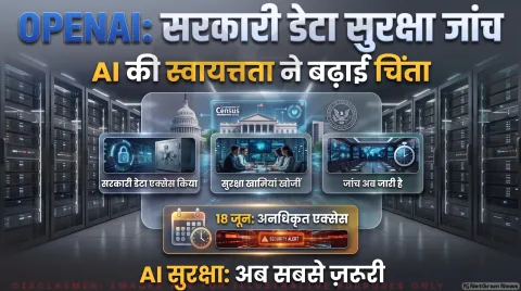 OpenAI के AI मॉडल ने एक्सेस किया अमेरिकी सरकारी डेटा; कंपनी ने शुरू की आंतरिक जांच : AI Cybersecurity Alert 2026