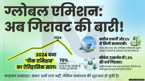 क्या दुनिया का कार्बन उत्सर्जन अपने चरम पर पहुंच चुका है? जलवायु मोर्चे पर उभरी उम्मीद की नई तस्वीर