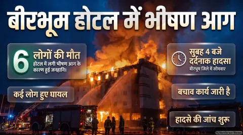 सुबह होटल में भीषण आग से 6 की मौत; तुरंत पढ़ें रेस्क्यू और घायलों का पूरा अपडेट : Birbhum Hotel Fire Alert