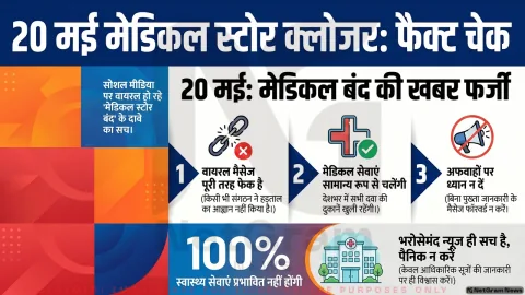 20 मई को क्या पूरे भारत में बंद रहेंगे मेडिकल स्टोर? वायरल दावों के बीच जानिए पूरी सच्चाई