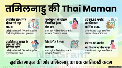 तमिलनाडु की 'Thai Maman Gold Ring' योजना: सरकारी अस्पताल में जन्मे हर नवजात को मिलेगा 1 ग्राम सोने का रिंग