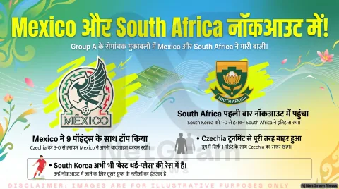FIFA World Cup 2026: Mexico और South Africa की जीत से नॉकआउट तय; South Korea “होल्ड” पर, Czechia बाहर