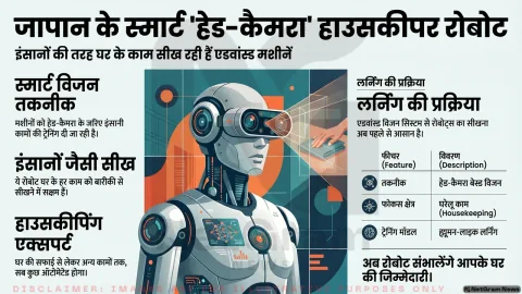 जापान में ‘हेड-कैमरा’ से तैयार हो रहे स्मार्ट हाउसकीपर रोबोट, घर के हर काम को इंसानों की तरह सीख रही मशीनें