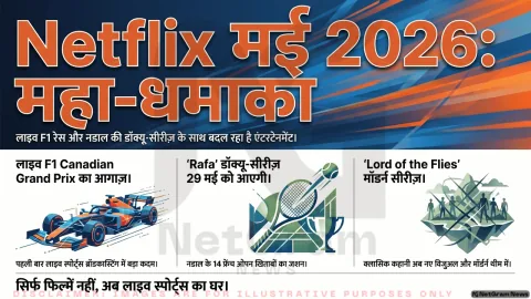 Netflix का मई 2026: ‘Lord of the Flies’ से ‘Rafa’ और लाइव F1 तक—एंटरटेनमेंट का फुल पैक