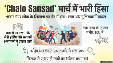 NEET अभ्यर्थियों का बड़ा आंदोलन: RML और लेडी हार्डिंग अस्पताल पहुंचे दर्जनों घायल, तुरंत जानें दिल्ली के ताजा हालात