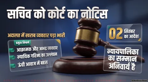 महाराष्ट्र के विधि एवं न्याय सचिव को अवमानना नोटिस | तुरंत पढ़ें कोर्ट की सख्त टिप्पणी : Bombay High Court Contempt Alert