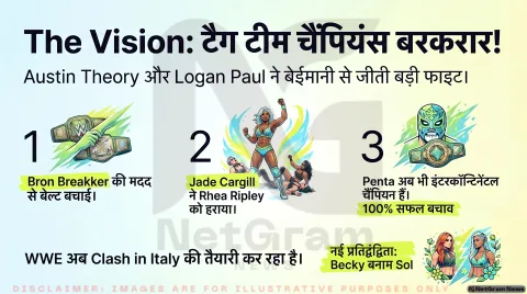 WWE Saturday Night’s Main Event 2026: The Vision ने बचाए टैग टीम टाइटल, कई नई राइवलरी ने पकड़ी रफ्तार