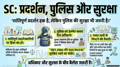 अगर आप भी लेते हैं किसी धरना-प्रदर्शन में हिस्सा, तो थोड़ा ठहरिए! तुरंत जानें सुप्रीम कोर्ट का ऐतिहासिक रुख