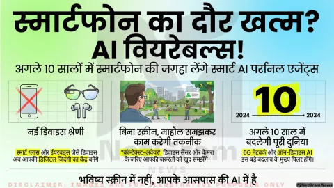 स्मार्टफोन की जगह लेंगे AI डिवाइस? Qualcomm CEO ने अगले दशक की टेक दुनिया का खाका बताया