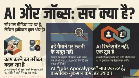 AI क्या सच में खत्म कर देगा नौकरियां? Sam Altman के नए बयान के बाद फिर तेज हुई बहस