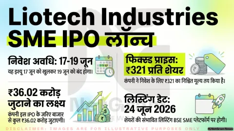 Liotech Industries SME IPO 2026: 17 जून से खुलेगा इश्यू, ₹36 करोड़ जुटाने का लक्ष्य
