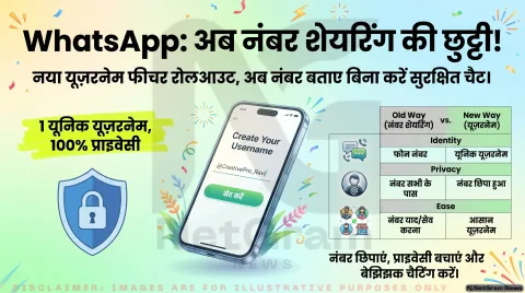 WhatsApp का नया यूज़रनेम फीचर शुरू, अब बिना मोबाइल नंबर शेयर किए कर सकेंगे चैट