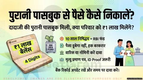 20 साल पुरानी SBI पासबुक मिली, खाते में थे 1 लाख रुपये; क्या परिवार अब भी निकाल सकता है पैसा?