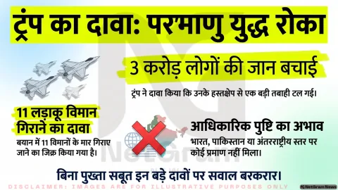 ट्रंप का दावा: भारत–पाक संभावित परमाणु टकराव रोकने के बयान पर उठे सवाल, सोशल मीडिया पर तेज़ बहस