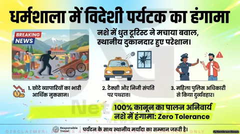 धर्मशाला में विदेशी पर्यटक का हंगामा, जिम्मेदार पर्यटन को लेकर उठे सवाल