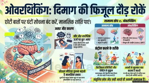 ओवरथिंकिंग: जब सोच जरूरत से ज्यादा बढ़ जाए