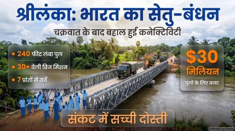 अगर आप भी ट्रैक कर रहे हैं चक्रवात दितवाह के बाद श्रीलंका का पुनर्निर्माण, तो थोड़ा ठहरिए! तुरंत जानें भारतीय सेना के सर्वे का सच