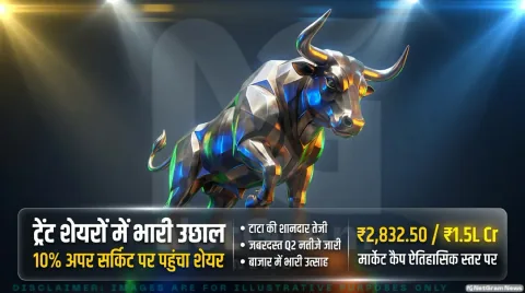 Q2 रेवेन्यू 23% बढ़कर ₹5,788 करोड़; BofA ने दी 'BUY' रेटिंग : Trent Share Price Surge