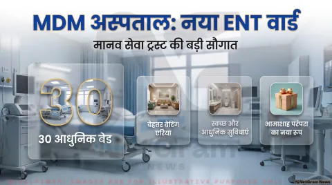 30 बेड का नया ENT वार्ड तैयार; तुरंत पढ़ें मरीजों और तीमारदारों की नई सुविधाएं : Jodhpur MDM Hospital Alert