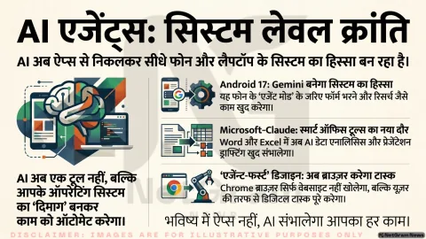 Android 17 और Microsoft–Claude डील से बदल रही टेक दुनिया, AI अब फोन और लैपटॉप के सिस्टम में पहुंचेगा