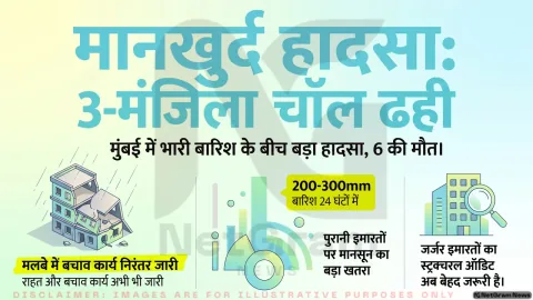 मुंबई के मानखुर्द में तीन मंजिला चॉल का हिस्सा ढहा, 6 लोगों की मौत; राहत और बचाव अभियान जारी