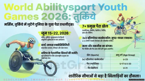 तुर्किये में जुटेंगे दुनिया के युवा पैरा एथलीट: World Abilitysport Youth Games 2026 बनेगा प्रतिभा, समावेशन और हौसले का वैश्विक मंच