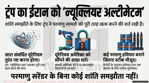 ईरान के समृद्ध यूरेनियम पर ट्रंप की सख्त शर्त, बोले- सौंपो या अंतरराष्ट्रीय निगरानी में नष्ट करो
