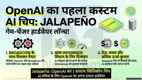 OpenAI ने Broadcom के साथ पेश किया पहला कस्टम AI चिप ‘Jalapeño’, इंफेरेंस सिस्टम को मिलेगा नया आधार