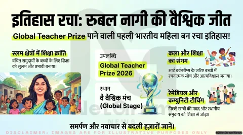 भारतीय शिक्षिका रूबल नागी को Global Teacher Prize 2026, शिक्षा और सामाजिक बदलाव के लिए मिला वैश्विक सम्मान