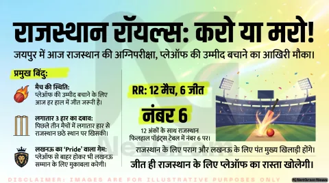 RR vs LSG: आज जयपुर में राजस्थान की अग्निपरीक्षा, प्लेऑफ की उम्मीद बचाने उतरेगी टीम
