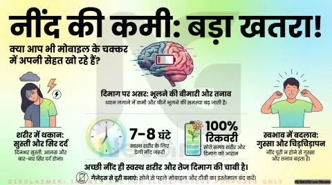 नींद की कमी और उसके नुकसान